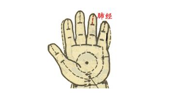 【保山安利醫(yī)院】小兒推拿動(dòng)圖大全，快收藏！