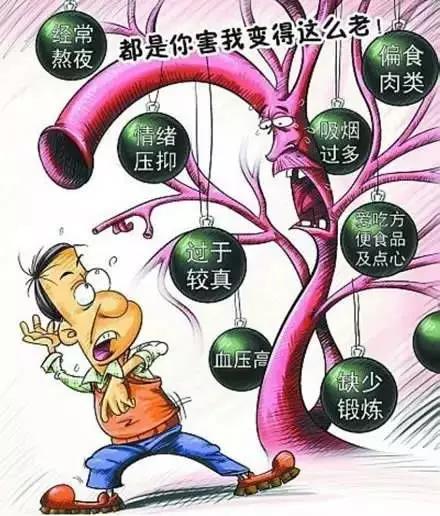 動(dòng)脈粥樣硬化——從頭到腳，血管需要您的呵護(hù)
