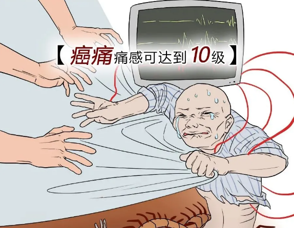 22%的人都可能得癌癥，一篇漫畫(huà)告訴你癌癥有多可怕！